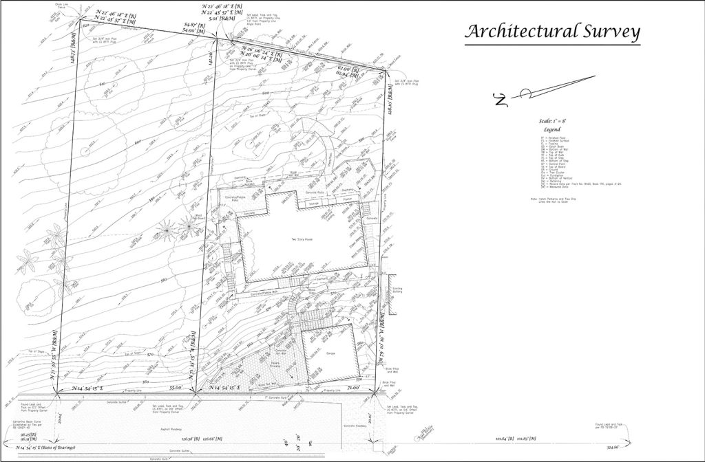 An Architectural survey